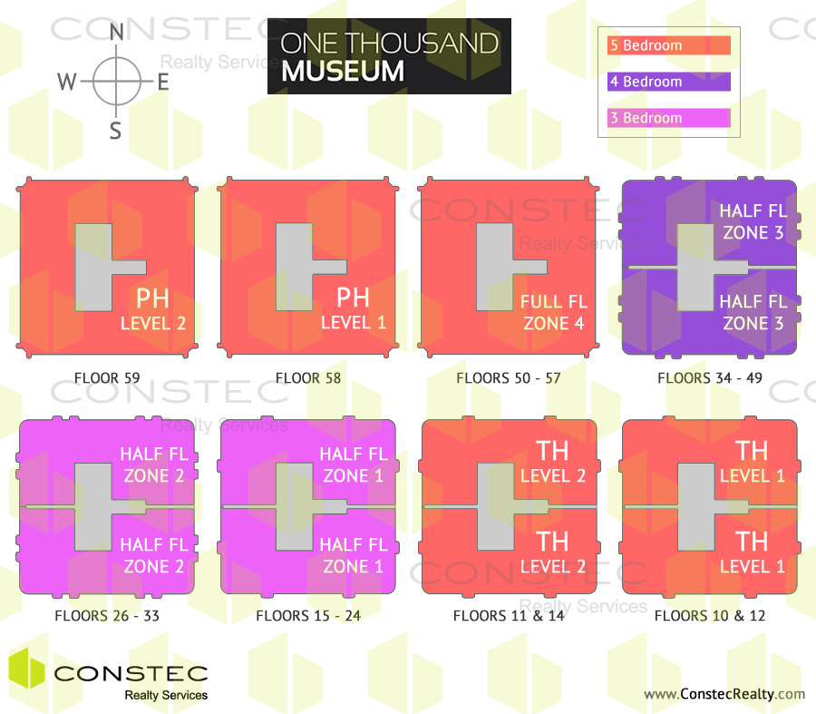 1000 Museum Site/Key Plan