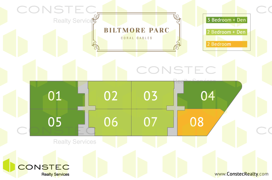 Biltmore Parc Site/Key Plan