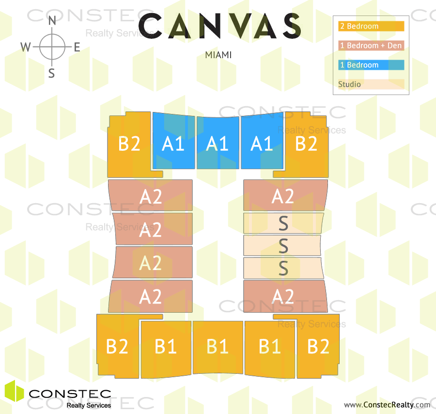 Canvas Site/Key Plan