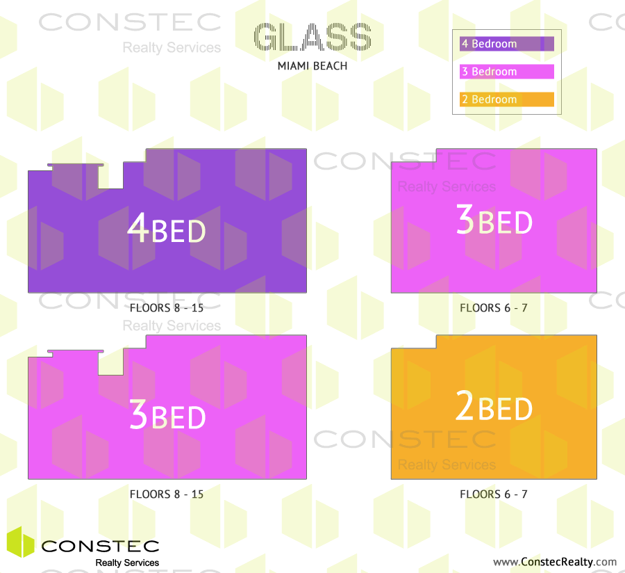 Glass Site/Key Plan