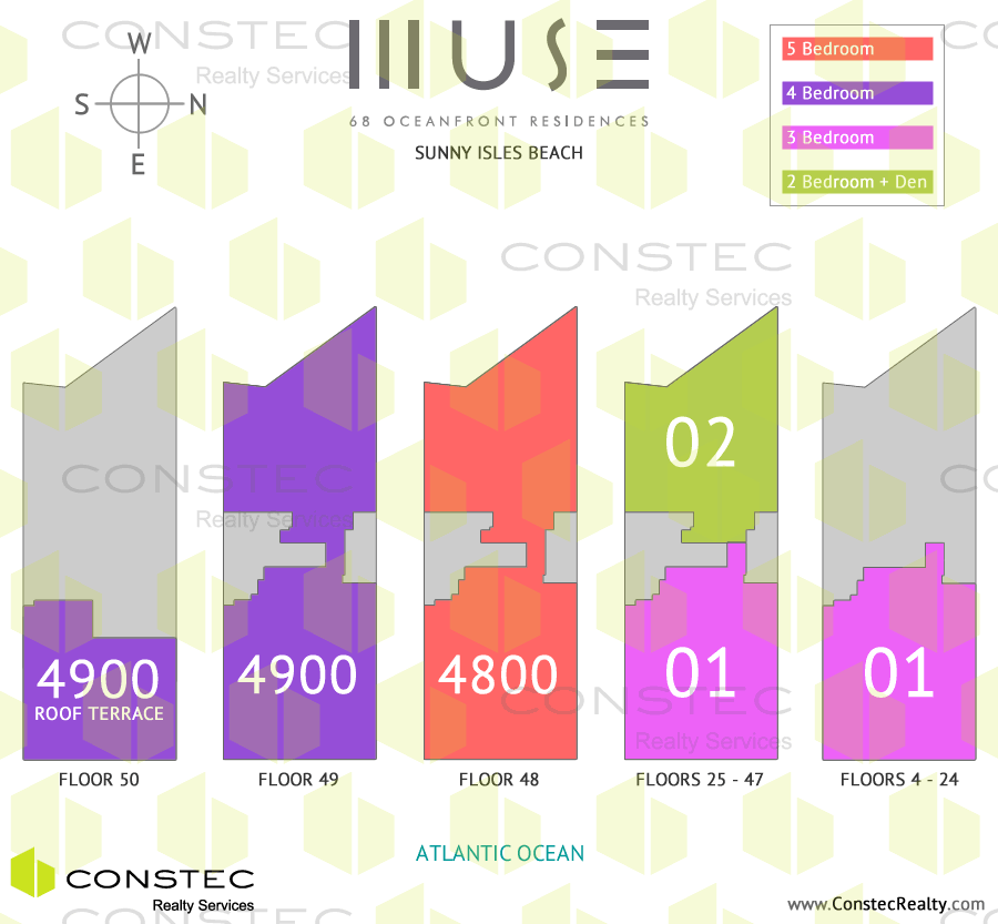 Muse Residences Site/Key Plan