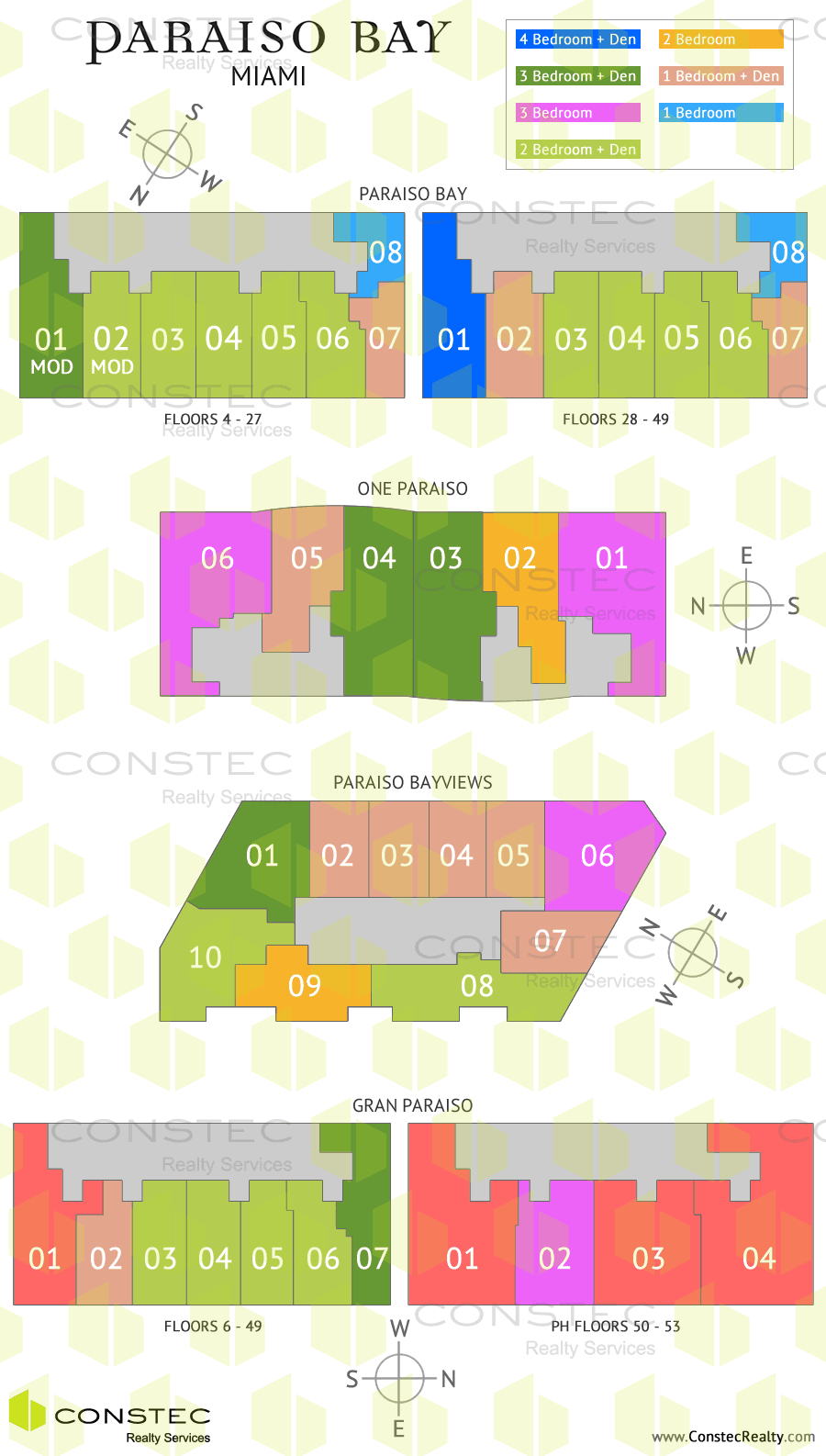 Paraiso Bay Site/Key Plan