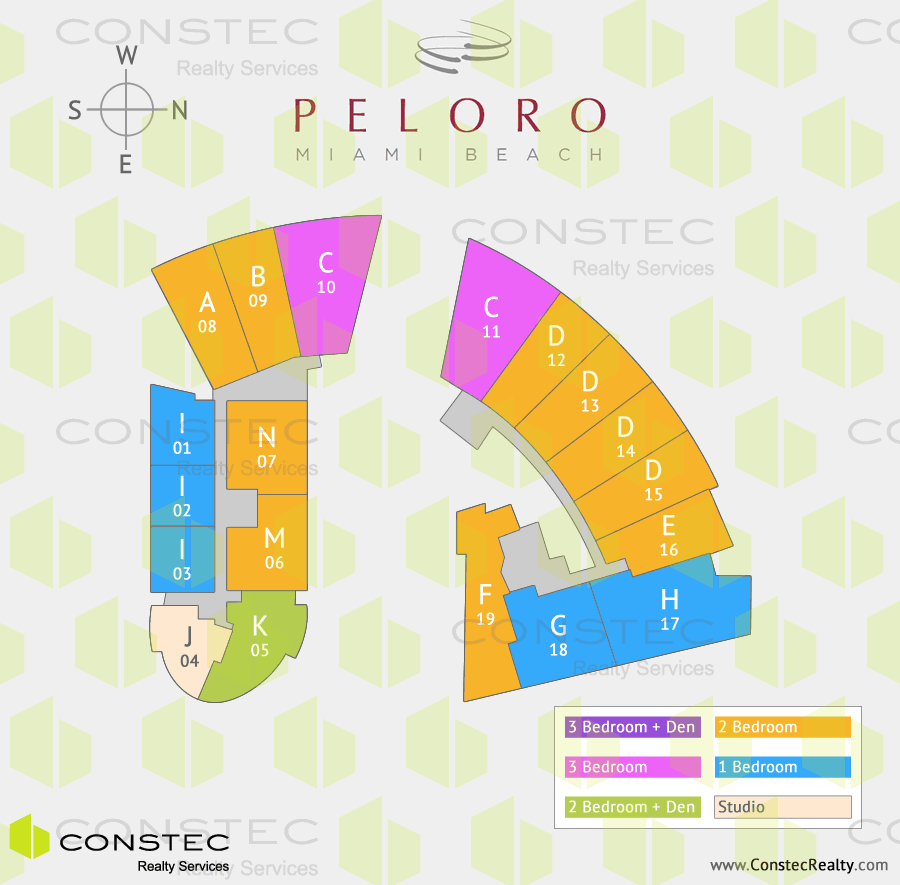 Peloro Site/Key Plan